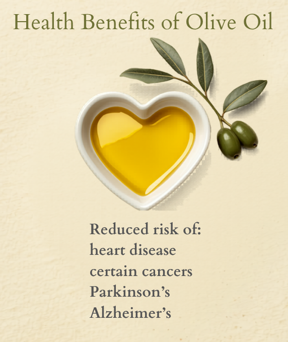 infographic with a heart shaped dish full of olive oil and an olive branch